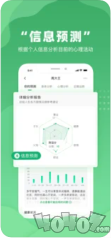 不吃药药app下载-不吃药药最新版下载v1.7.7