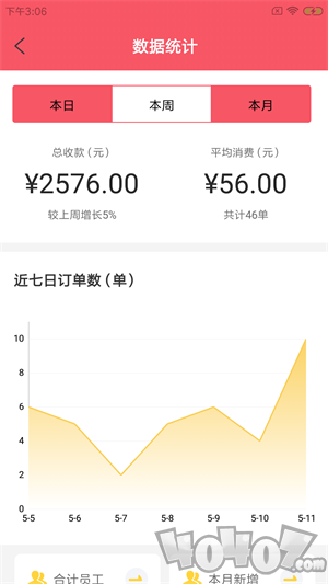 维薯智宠馆app下载-维薯智宠馆最新版下载v1.0.0