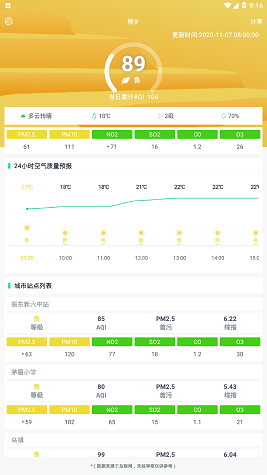 桐乡空气质量