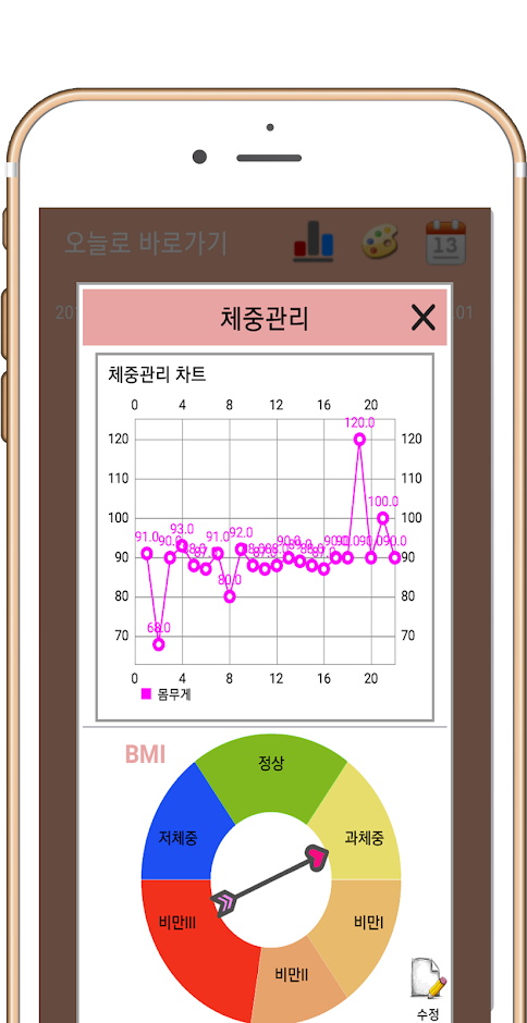 食物日记