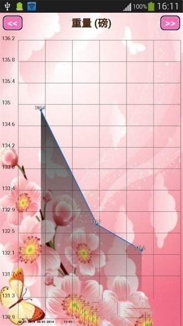 粉红日记最新版