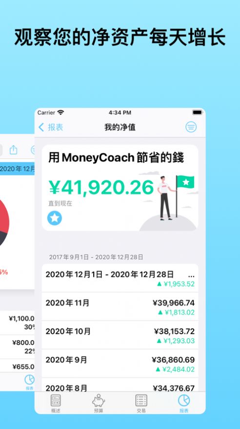 MoneyCoach