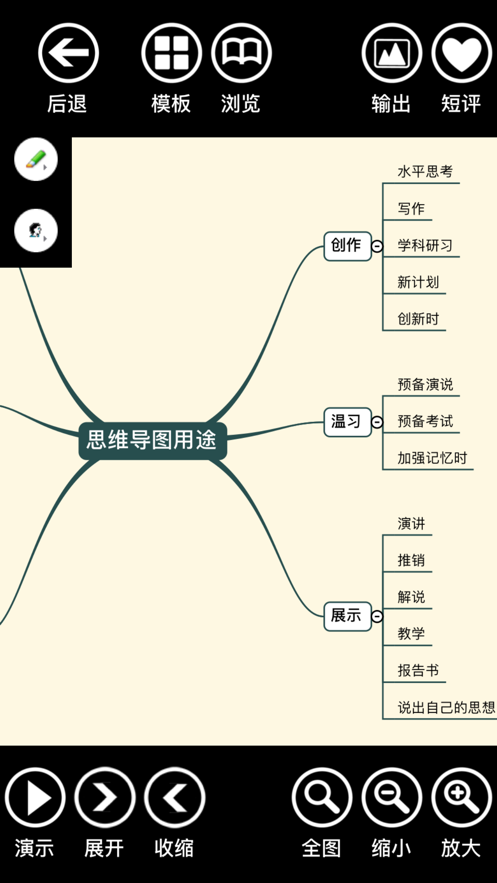 思维导图云脑