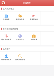 金融数据汇app