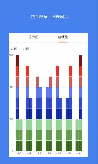 智行鞋垫最新版