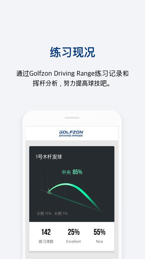 GOLFZON