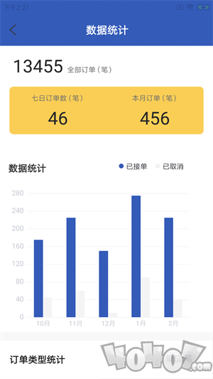 咪安鲁骑手最新版下载-咪安鲁骑手app下载v1.0.0