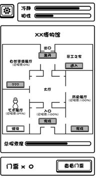 规则怪谈博物馆