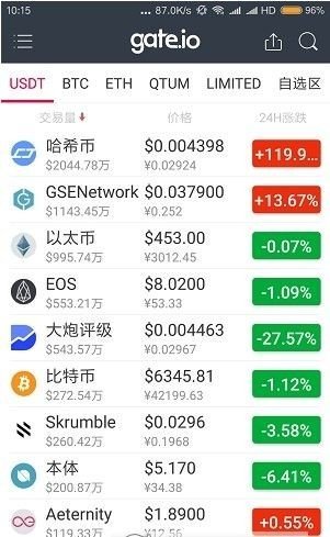 虚拟币