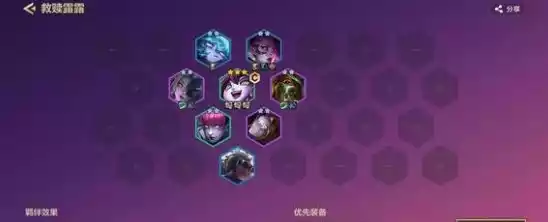 金铲铲之战救赎璐璐克制阵容一览