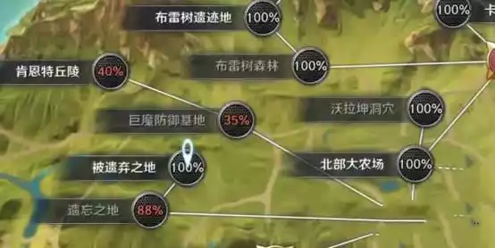 黑色沙漠手游玫瑰怎么得 玫瑰获取技巧详解[图文]