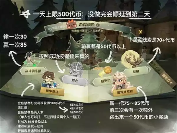 哈利波特魔法觉醒林中激斗玩法阵容攻略