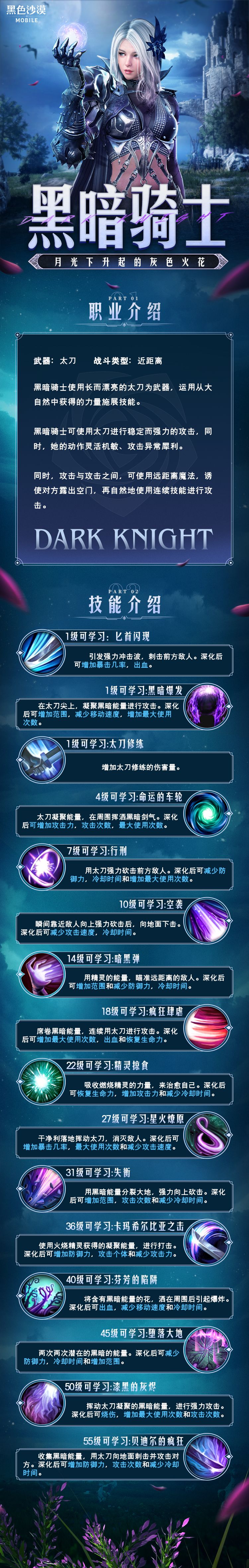 《黑色沙漠手游》新职业黑暗骑士技能怎么样