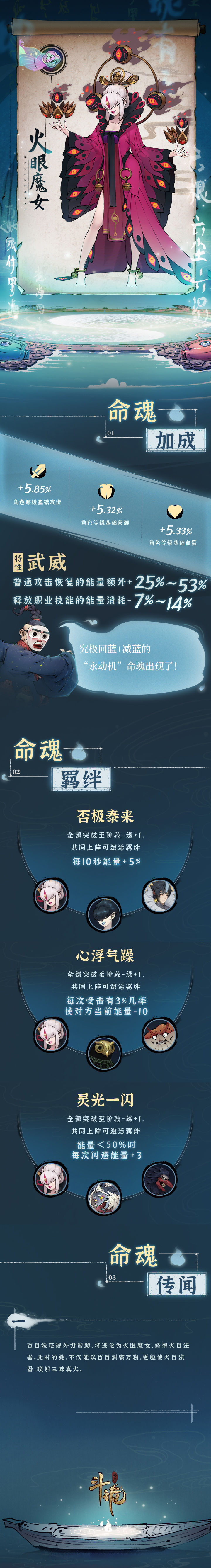 《斗诡》火眼魔女命魂怎么样
