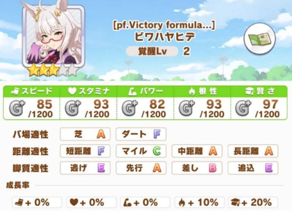 《赛马娘手游》琵琶晨光胜利的探索者称号怎么获得，获得方法一览