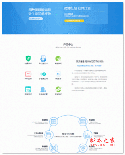 最新修复版微博红包协议版跑分源码集成/无需挂监控/支付宝H5支付+搭建教程