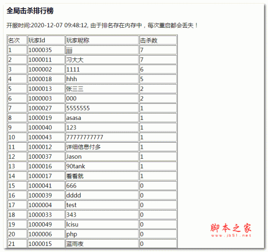 php-90坦克大乱斗源码