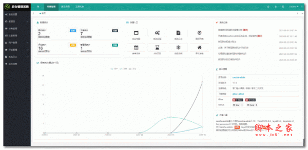 caozha-admin php后台管理框架源码