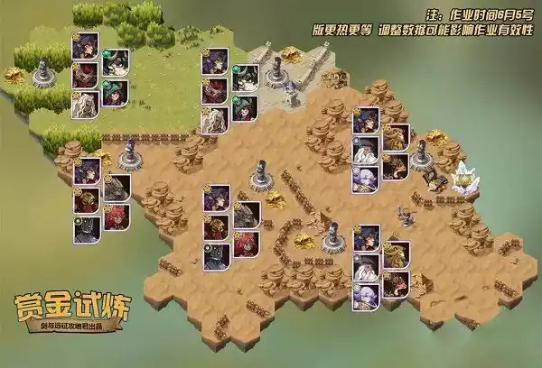 剑与远征蛮血母狮子试炼怎么走 蛮血母狮子赏金试炼打法攻略
