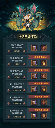 提灯与地下城最新活动，神话契约兽活动介绍