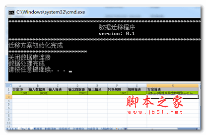 KISETL 开源轻量级数据迁移程序 php版