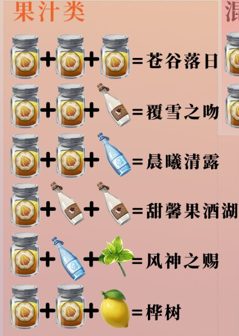 《原神》桦树配方分享