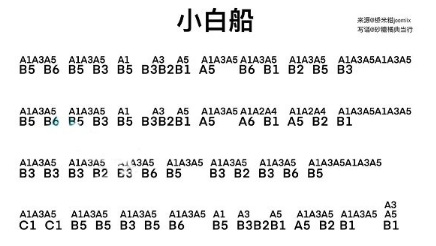 《光遇》小白船怎么弹？小白船乐谱推荐