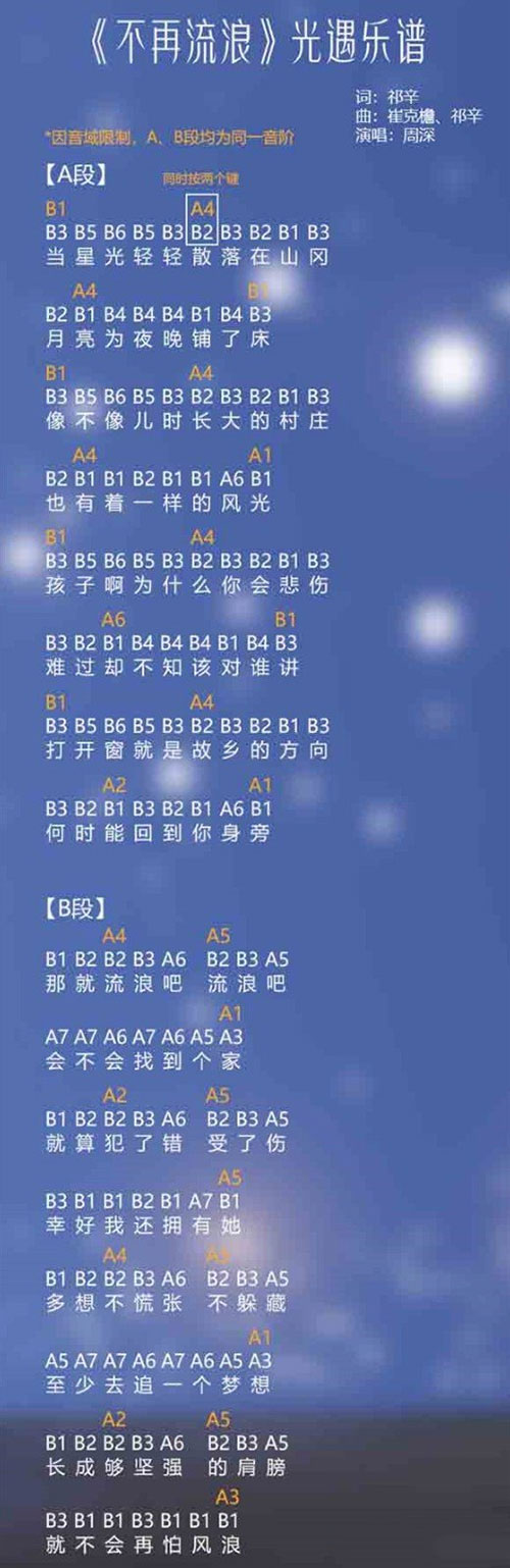 《光遇》不再流浪乐谱怎么弹？不再流浪乐谱推荐