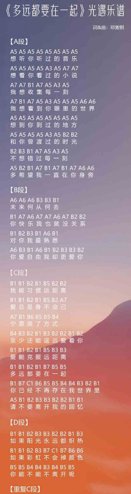 《光遇》多远都要在一起乐谱怎么弹？多远都要在一起乐谱推荐