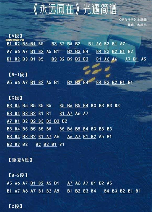 《光遇》永远同在乐普乐谱怎么弹？永远同在乐谱推荐