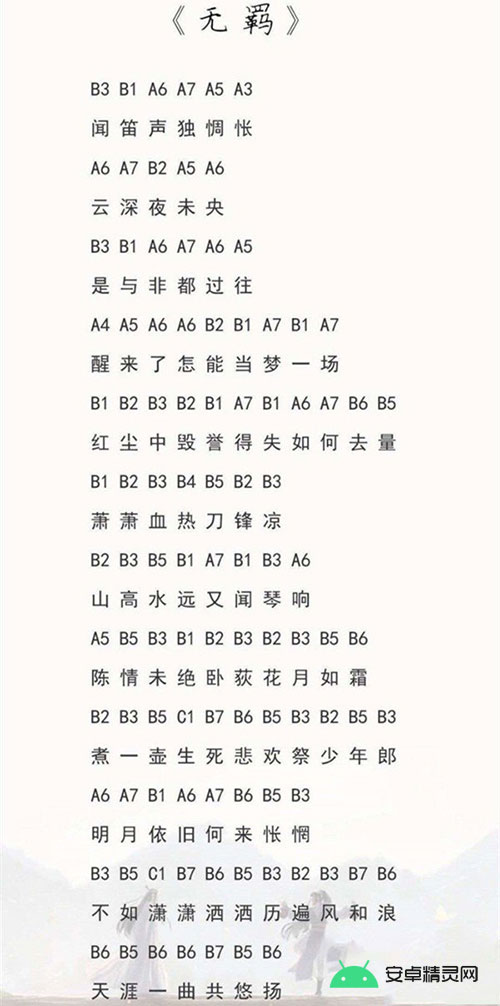 《光遇》无羁乐谱怎么弹？无羁乐谱推荐