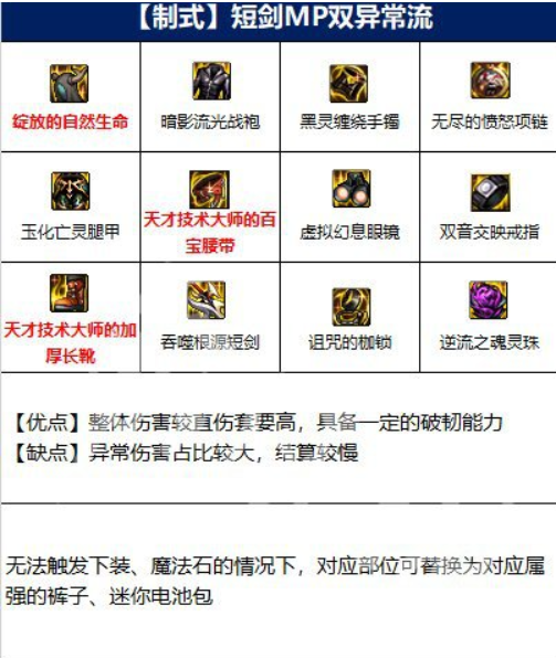 Colg无名空岛怎么进
