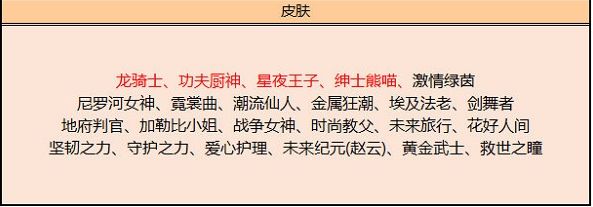 《王者荣耀》s28赛季碎片商店更新内容分享