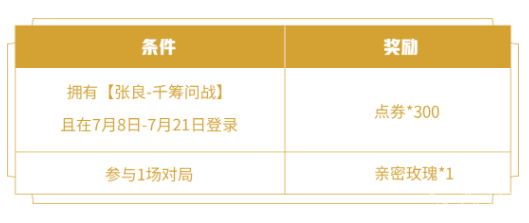 《王者荣耀》张良千筹问战皮肤价格介绍