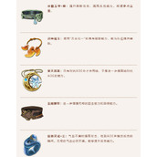 《天地劫：幽城再临》无相弭服饰品在怎么搭配