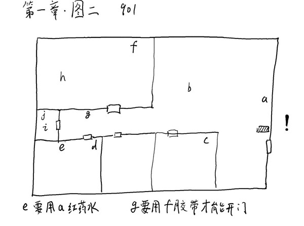 《超自然侦探社》第一章怎么通过