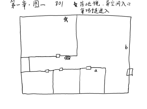 《超自然侦探社》第一章怎么通过