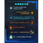 《元气骑士》气宗技能介绍