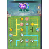 斗罗大陆h5冰火挑战第二关攻略