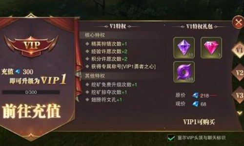 精灵盛典黎明vip价格表最新一览