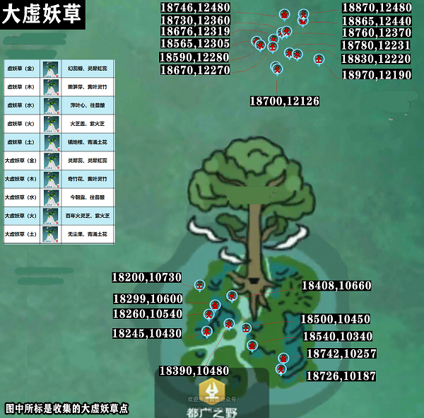 创造与魔法大虚妖草位置分布图大全