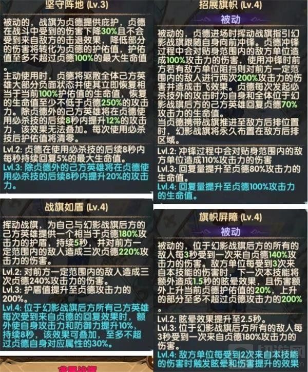 《剑与远征》贞德试炼之地攻略