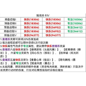 《光与夜之恋》险境挑战关卡4攻略