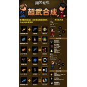 闯关专家超武合成图鉴大全最新