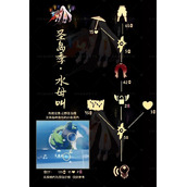 光遇7.28复刻先祖兑换图2022