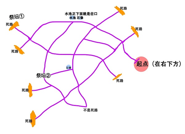 奥比岛手游迷雾森林地图路线攻略