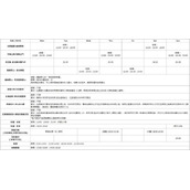 《暗黑破坏神不朽》BOSS及活动时间表
