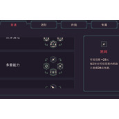 黎明前20分钟多重能力有什么用