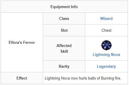 《暗黑破坏神不朽》法师满级冰霜烈光波Build