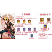 《原神》2.8托马出装及配队分析